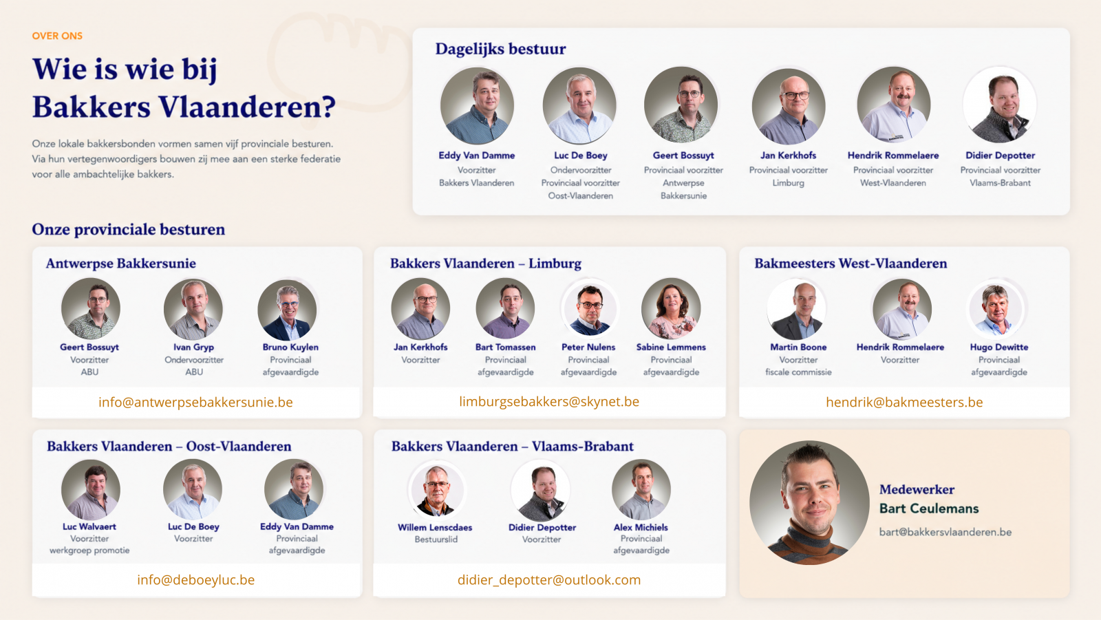 Wie is wie bij Bakkers Vlaanderen?